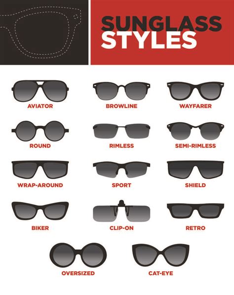 shades vs sunglasses.